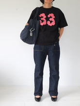 画像をギャラリービューアに読み込む, POIRE-MINI