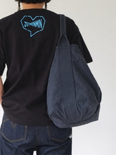 画像をギャラリービューアに読み込む, POIRE-MINI