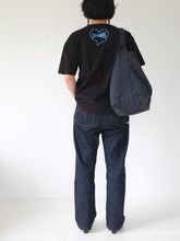 画像をギャラリービューアに読み込む, POIRE-MINI