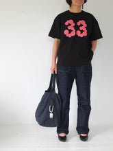 画像をギャラリービューアに読み込む, POIRE-MINI