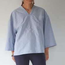 画像をギャラリービューアに読み込む, HIPPO
